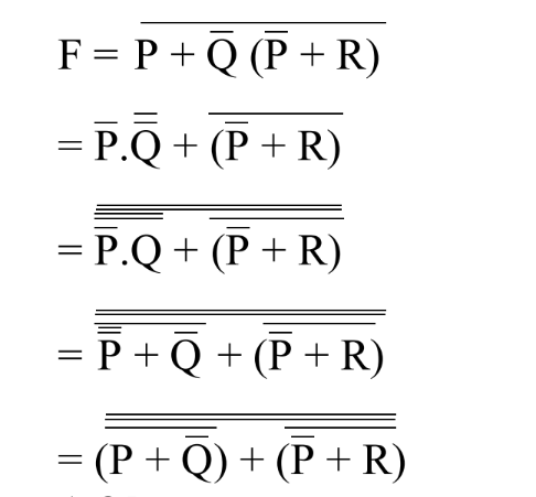 question