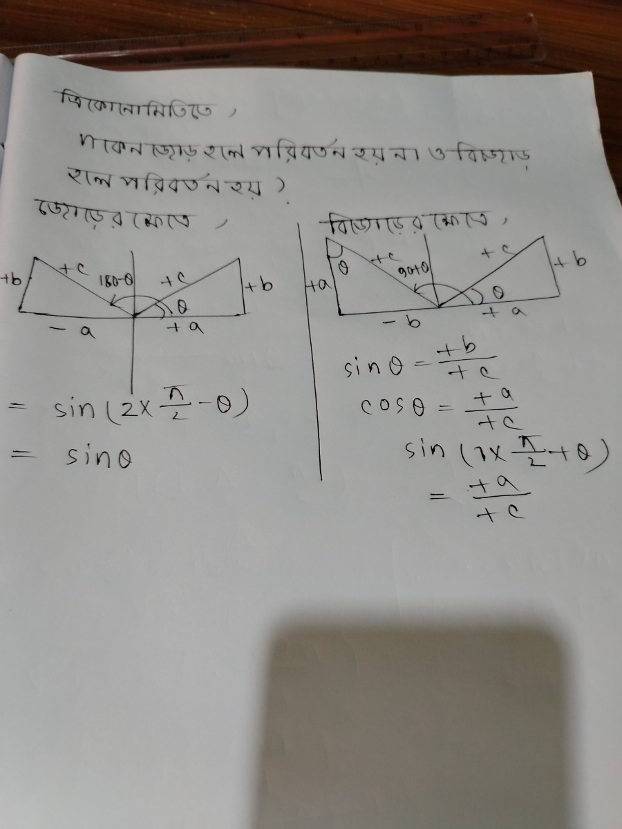 question